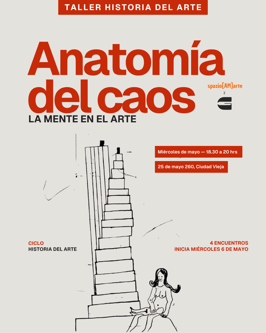 Anatomía del Caos